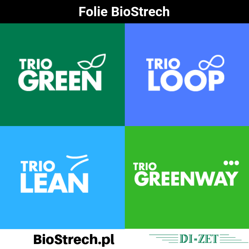 BioStretch. Folie stretch przyjazne dla środowiska